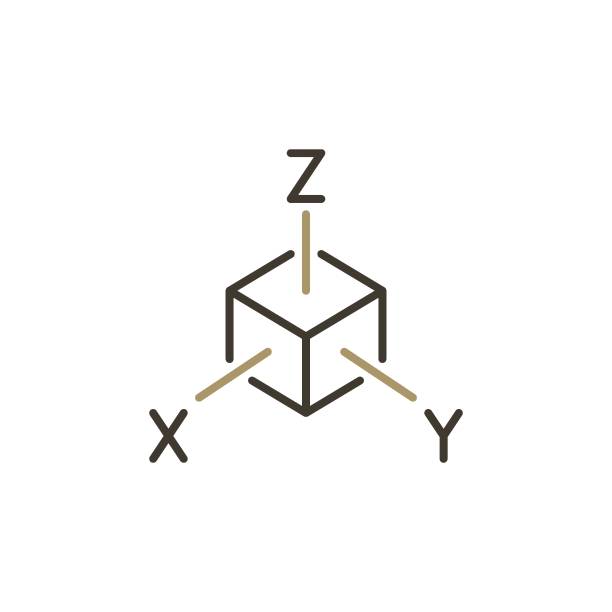 Axis-Z